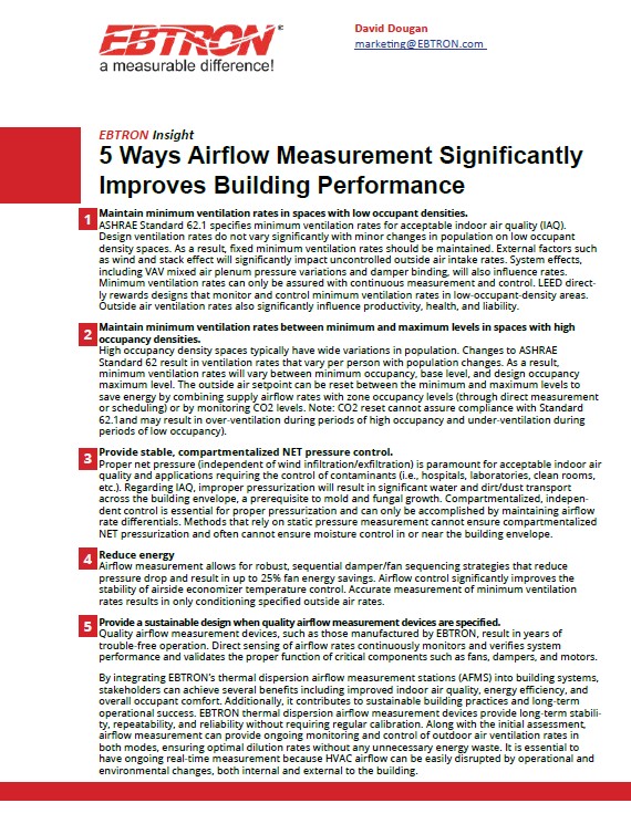 5 Ways Airflow Measurement Stations Improve IAQ