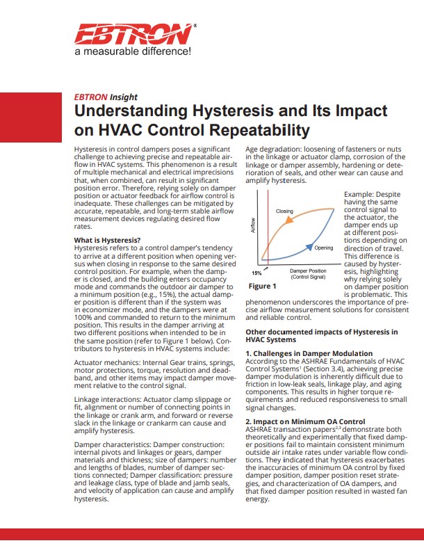 EBTRON Explains Hysteresis and Its-Impact on HVAC Control
