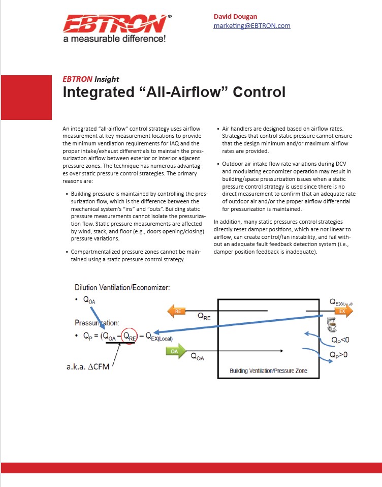 integrated-all-airflow-control