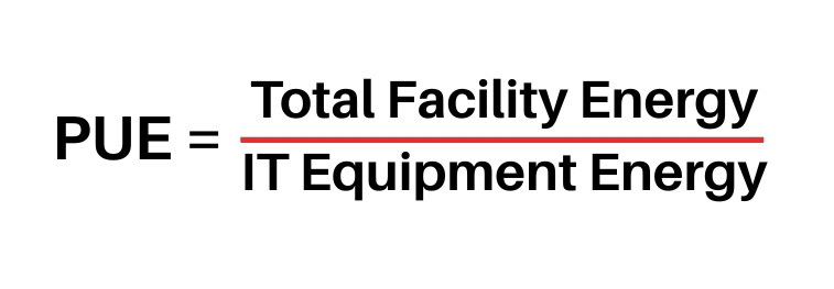 PUE Equals Total Facility Energy Over IT Equipment Energy