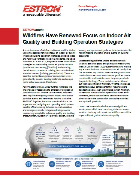 Wildfires have renewed focus on indoor air quality and building operation strategies