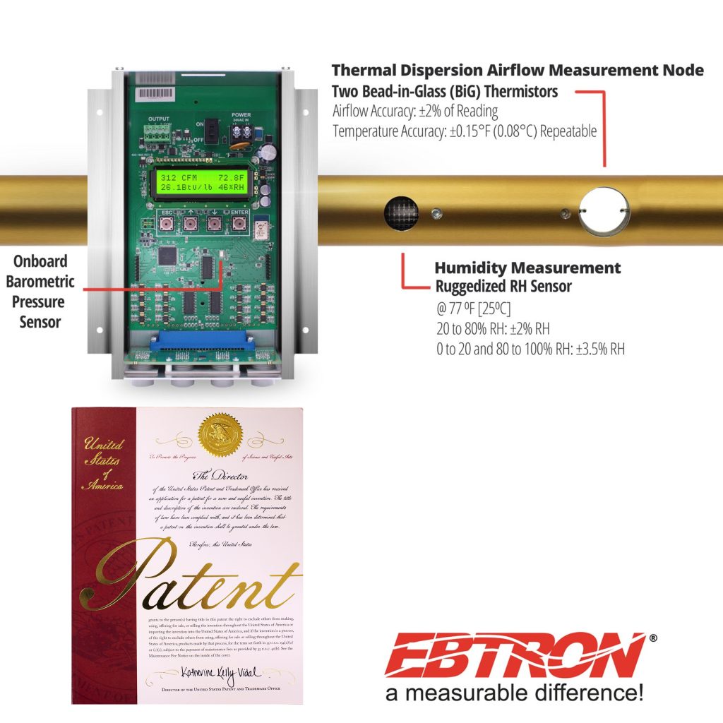 EBTRON receives 2 patents in USA and Canada